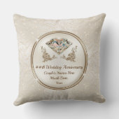 Ieder jaar Ruitend Jubileum Kussen (Achterkant)