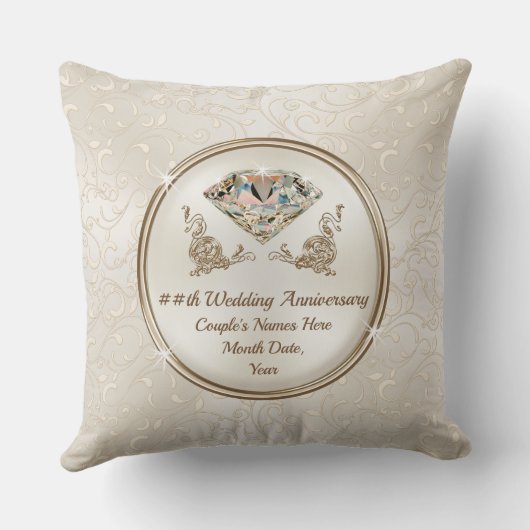 Ieder jaar Ruitend Jubileum Kussen (Achterkant)