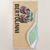 ieder thema strandlaken (Voorkant)