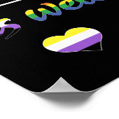 Iedereen hier welkom. poster (Hoek)