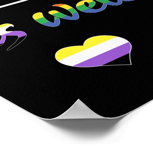 Iedereen hier welkom. poster (Hoek)