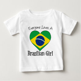 Iedereen houdt van een Braziliaans meisje