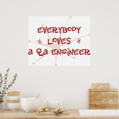 Iedereen houdt van een QA-technicus Poster (Keuken)