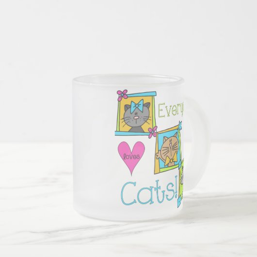 Iedereen houdt van katten matglas koffiemok (Voorkant rechts)