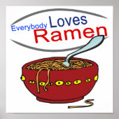 Iedereen houdt van Ramen Parody Poster (Voorkant)