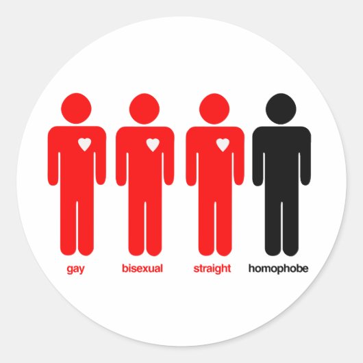 Iedereen Houdt Van Ronde Sticker (Voorkant)