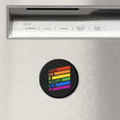 Iedereen is hier welkom magneet (Insitu (Vaatwasser))