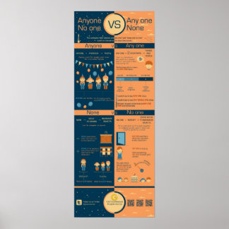 Iedereen tegenover wie dan ook, niemand tegenover poster