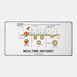 Iemand in de tijd? Endocytose Eating Biology Humor Bureaumat