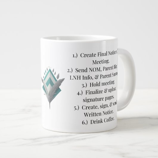 IEP Stappen Koffie Mok (Voorkant rechts)