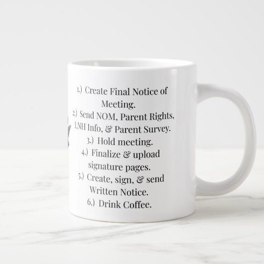 IEP Stappen Koffie Mok (Rechts)