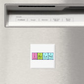 Ierland periodiek table name magnet (Insitu (Vaatwasser))