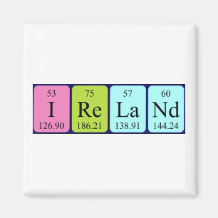 Ierland periodiek table name magnet