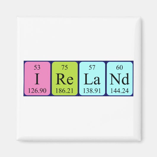 Ierland periodiek table name magnet (Voorkant)