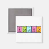 Ierland periodiek table name magnet (Voorkant / Achterkant)