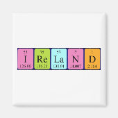 Ierland periodiek table name magnet (Voorkant)