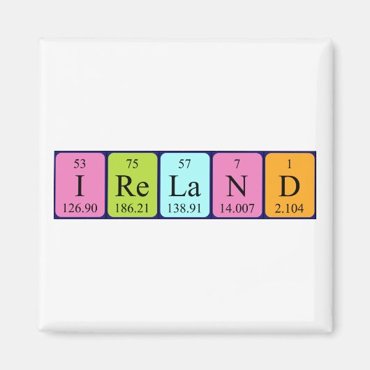 Ierland periodiek table name magnet (Voorkant)