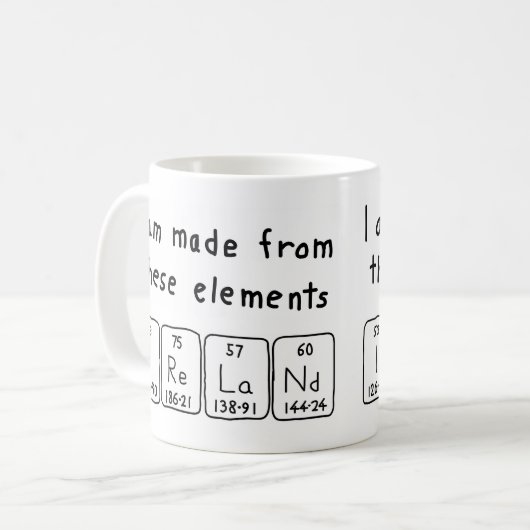 Ierland periodieke tabel naam mok (Voorkant links)