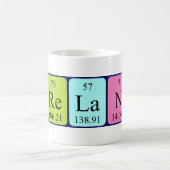 Ierland periodieke tabel naam mok (Center)