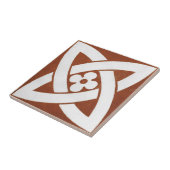  Iers keramisch kunstontwerp rood Keltisch Tegeltje (Zijkant)