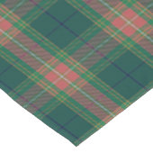 Ierse Clan Gallagher Familie Tartan Plaid Korte Tafelloper (Hoek)