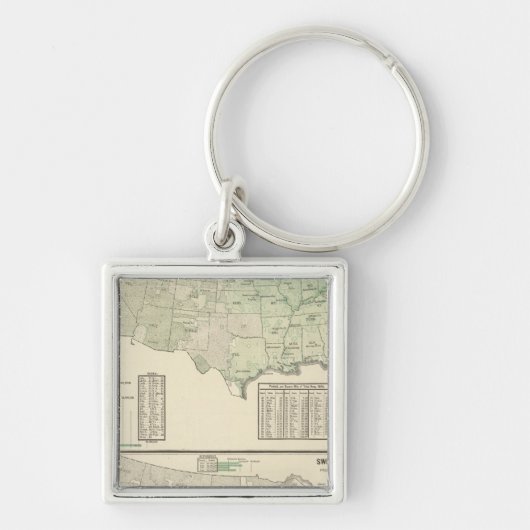 Ierse en zoete aardappelen en hooi sleutelhanger (Voorkant)