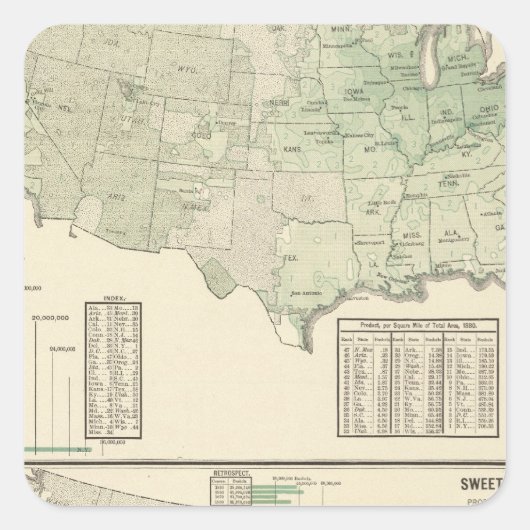 Ierse en zoete aardappelen en hooi vierkante sticker (Voorkant)