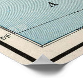 Ierse kaart poster (Hoek)