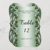 Ierse nummerkaarten kaart (Voorkant / Achterkant)