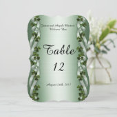 Ierse nummerkaarten kaart (Staand voorkant)