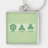 Ierse religieuze vrienden gebeden en zegeningen sleutelhanger (Voorkant)