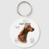 Ierse Setter Geschiedenis Ontwerp Sleutelhanger (Achterkant)