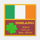 Ierse vlag, Dublin en Ierland, sport- en sportfans Magneet (Voorkant)