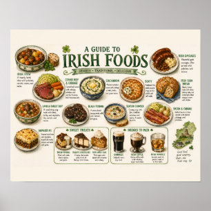 Ierse Voedselgids Traditionele Culinaire Illustrat Poster
