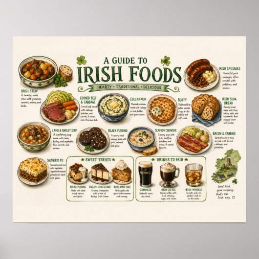 Ierse Voedselgids Traditionele Culinaire Illustrat Poster (Voorkant)