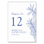 Iets blauw eenvoudig botanisch kaart (Achterkant)