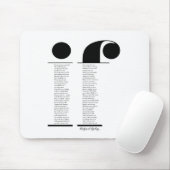 If by Rudyard Kipling Muismat (Met muis)