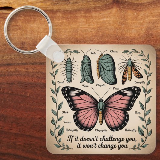 If It Doesn't Challenge You, It Won't Change You Sleutelhanger (Voorkant)
