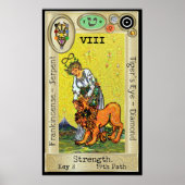 Ifdawn DeepDream Tarot Key 8 ~ Sterkte Poster (Voorkant)