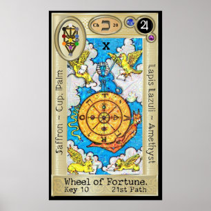 Ifdawn Deepdroom Tarot Key 10 ~ The Wheel Poster