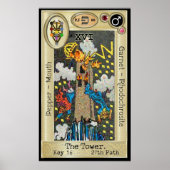 Ifdawn Deepdroom Tarot Key 16 ~ The Tower Poster (Voorkant)