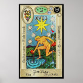 Ifdawn Deepdroom Tarot Key 17 ~ The Star Poster (Voorkant)