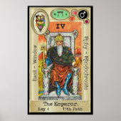 Ifdawn Deepdroom Tarot Key 4 ~ De keizer Poster (Voorkant)