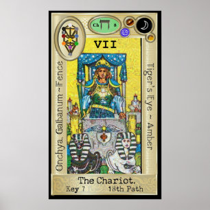 Ifdawn Deepdroom Tarot Key 7 ~ The Chariot Poster