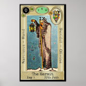 Ifdawn Deepdroom Tarot Key 9 ~ The Hermit Poster (Voorkant)