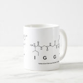 Iggy peptide name mok (Voorkant rechts)