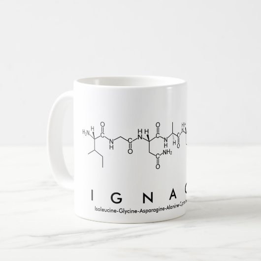 Ignacek peptide name mok (Voorkant links)