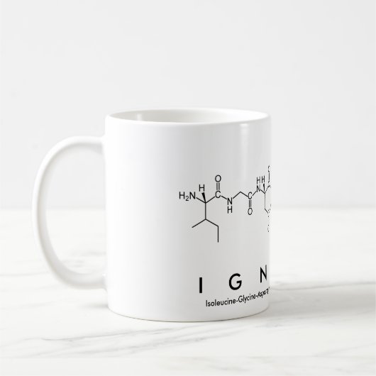 Ignacek peptide name mok (Links)