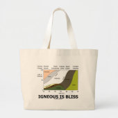 Igneous is Bliss (Geologische afwijking is geblaze Grote Tote Bag (Voorkant)