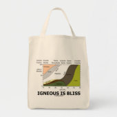 Igneous is Bliss (Geologische afwijking is geblaze Grote Tote Bag (Voorkant)